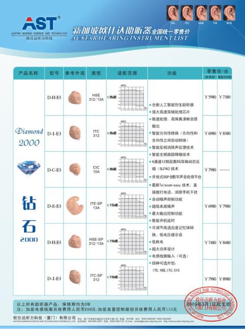 欧仕达助听器钻石2000系列价格表