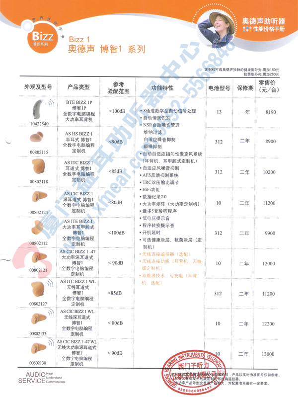 奥德声博智1BIZZ1高端助听器价格表