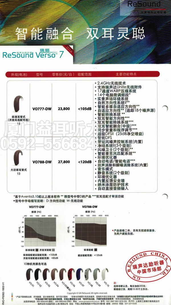 2016年瑞声达瑞聪7(Verso 7)系列助听器价格表