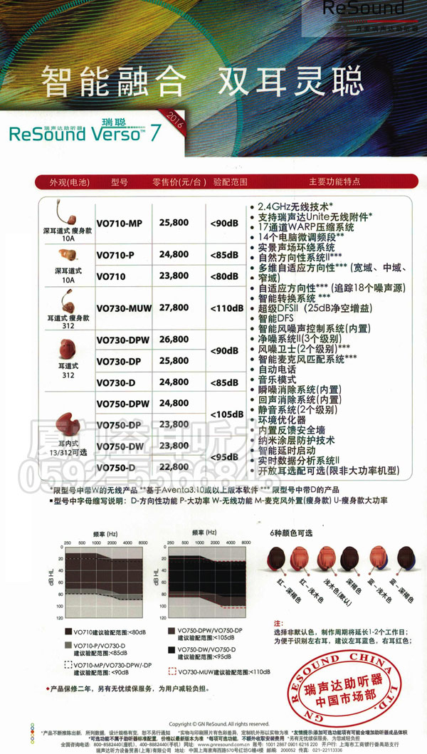 2016年瑞声达瑞聪7(Verso 7)系列助听器价格表2