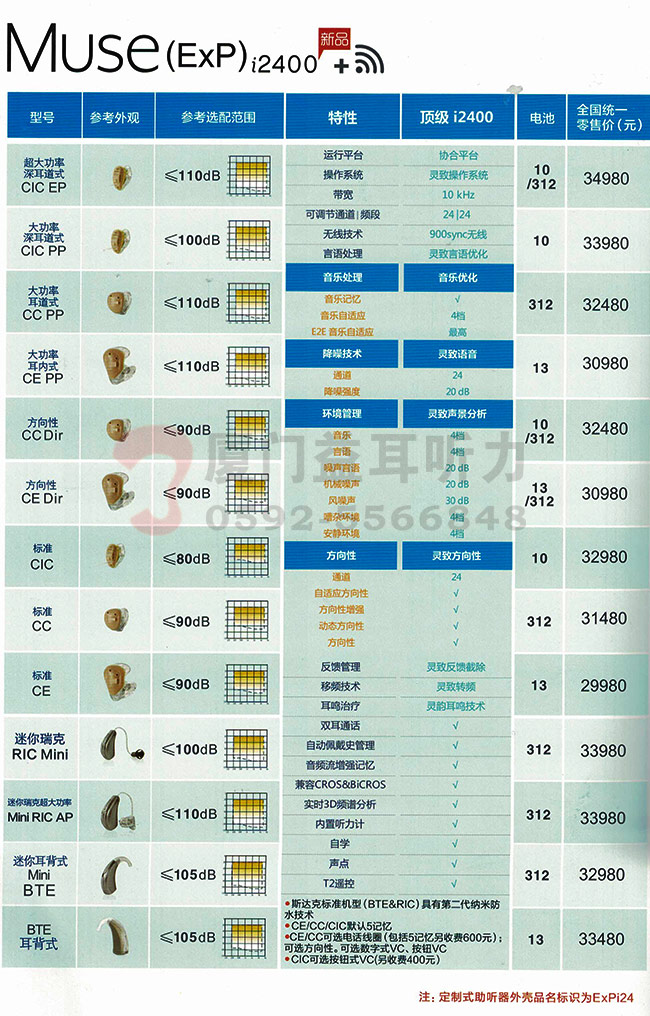 2017年斯达克助听器MUSE-i-2400系列助听器价格表